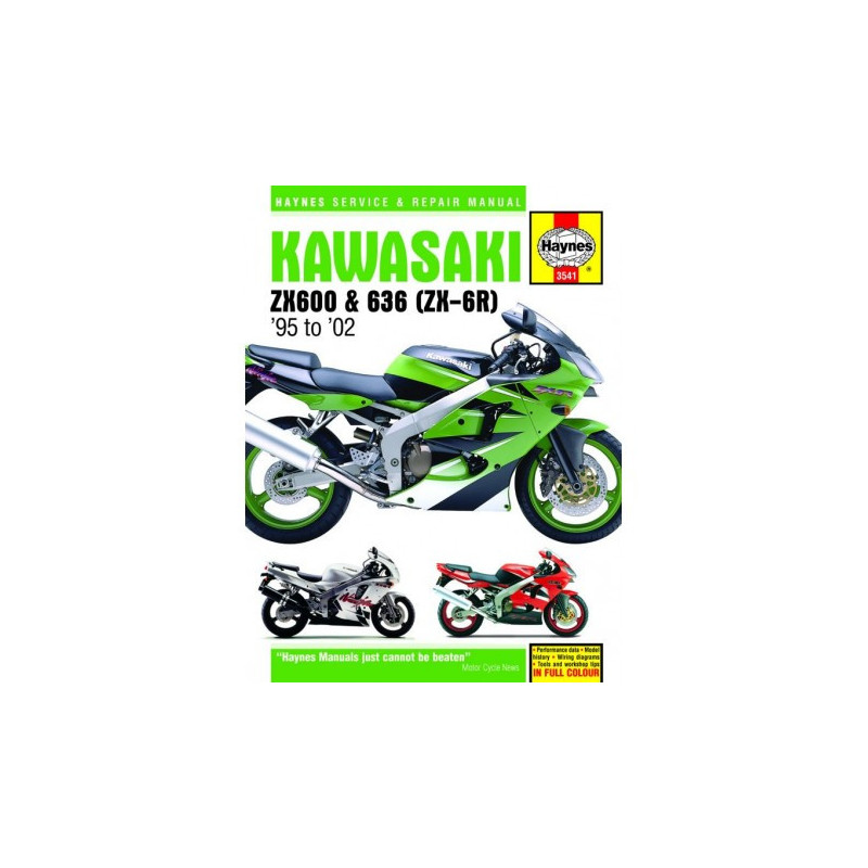 Kawasaki ZX-6R Ninja Fours19(95 - 2002